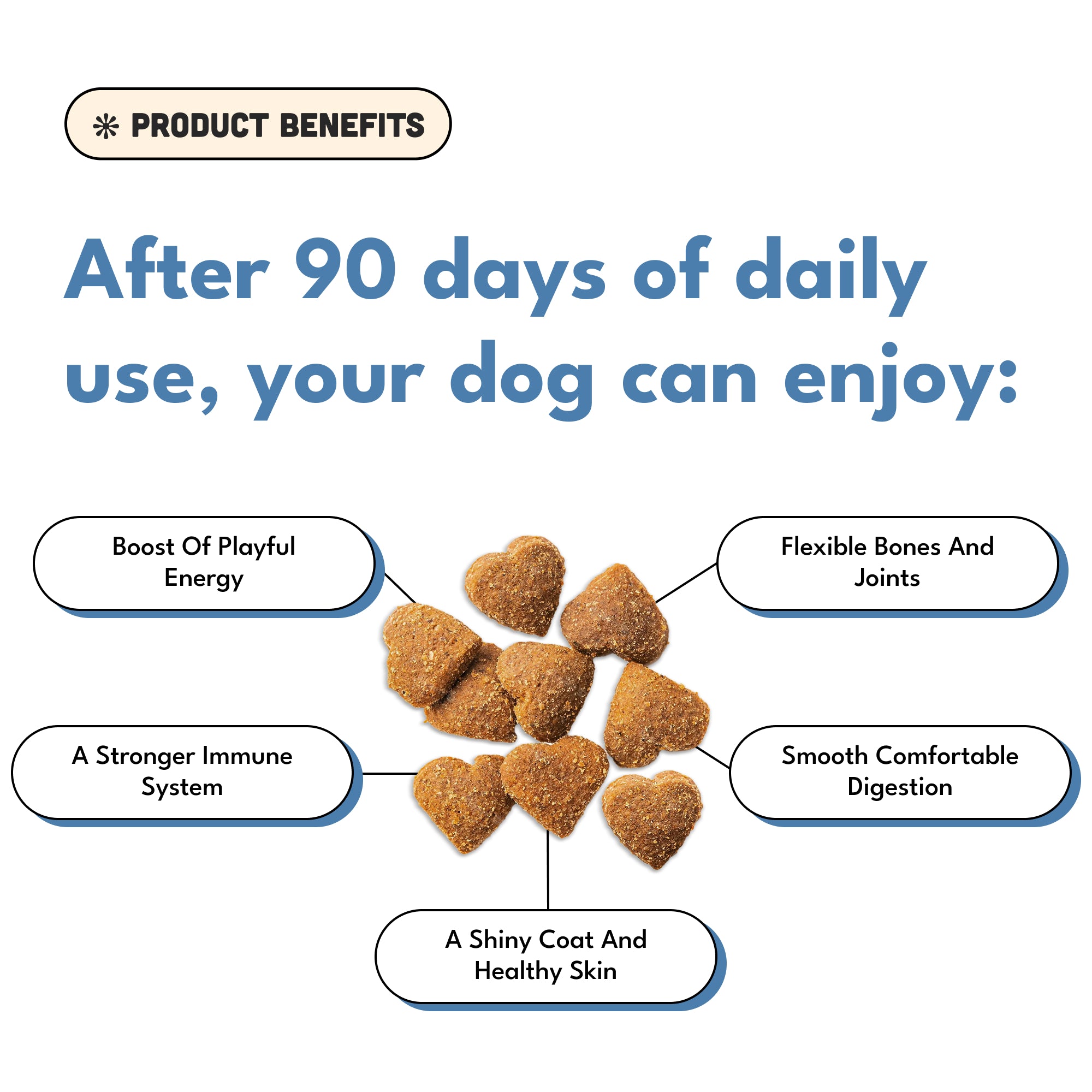 Superfood Softchews (50% OFF)